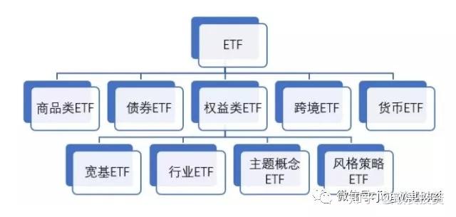 rco催化燃烧装置及设备原理（rco催化燃烧设备工作流程图）