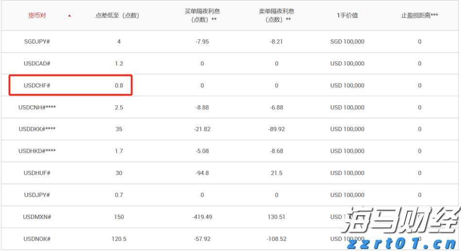 推行“订单农业+社会化服务”，汕尾“社村”合作铺就“薯”光大道