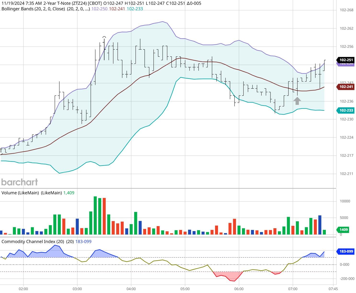 网络安全领域整合新动向:Palo Alto(PANW.US)计划收购SentinelOne(S.US)
