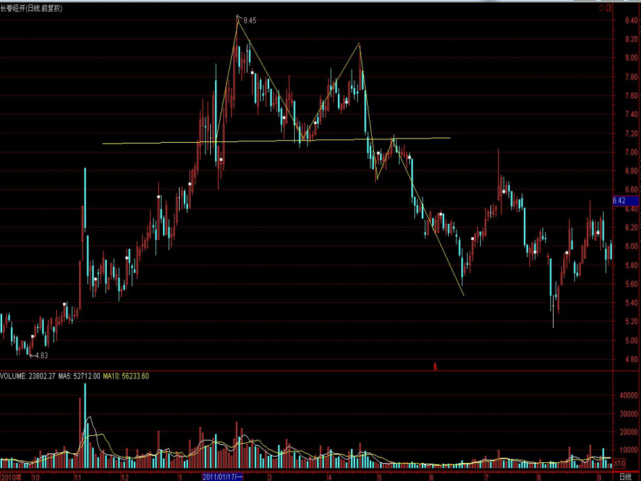 肥东县张集乡:社区“小食堂”,暖心“大行动”