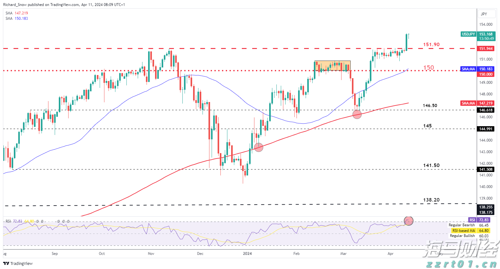 黔西南州气象局启动气象灾害(暴雨)IV级应急响应