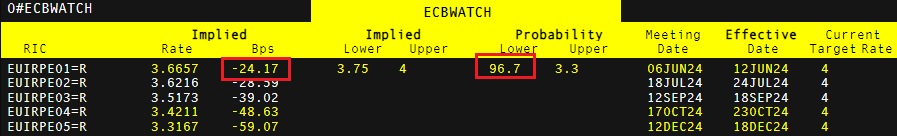 特朗普迎来任命机遇!美联储理事库格勒辞职