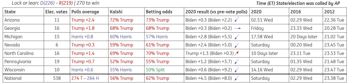 流动性风暴前夕 美联储内部争论:基准利率是否该变?