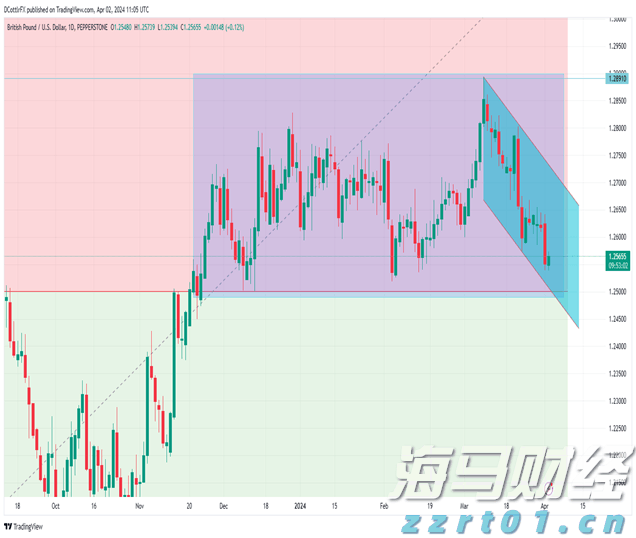 平安人寿重磅发布“保险康养顾问”培养计划,重新定义保险代理人职业价值