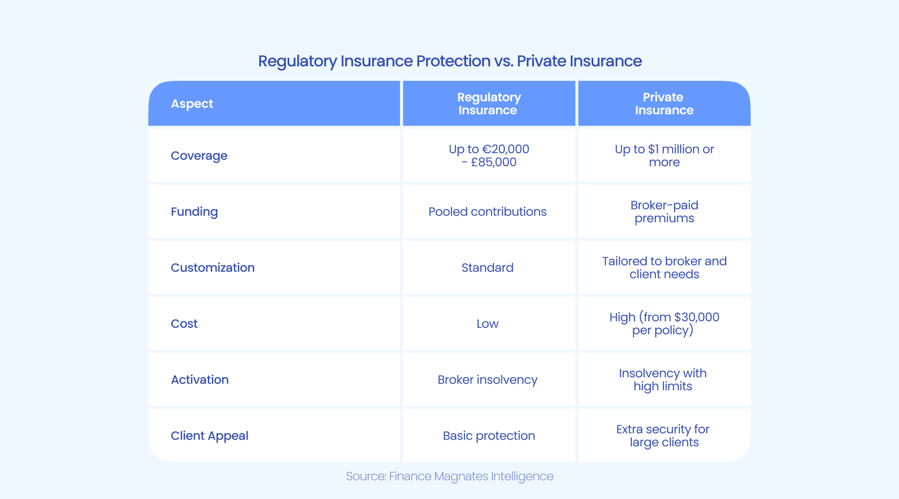 仿制药的冲击导致诺和诺德(NVO.US)市值蒸发700亿美元,巴克莱警告其面临“信誉崩塌”