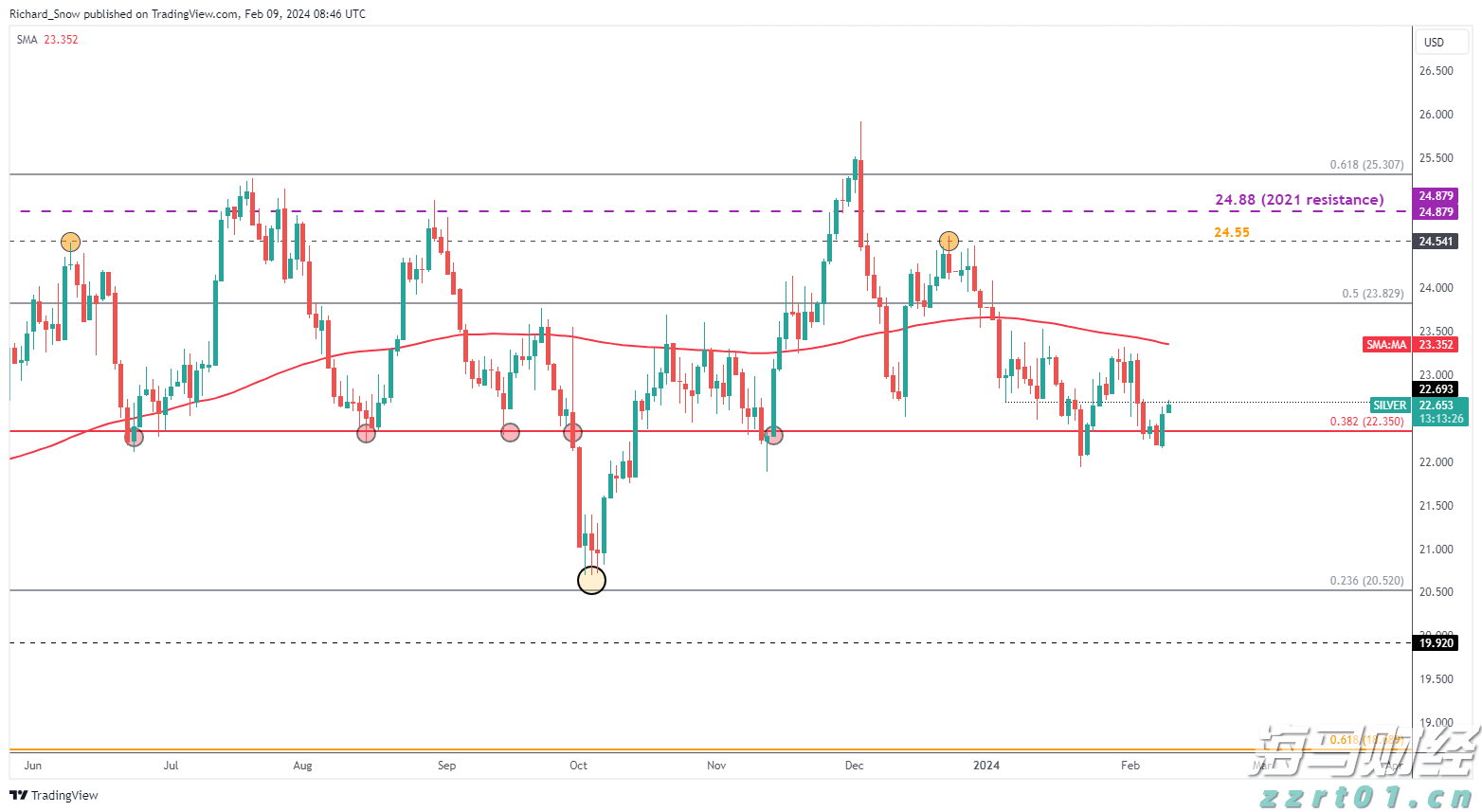 主动管理债券基金今年表现不佳 低费率产品依然具长期投资价值