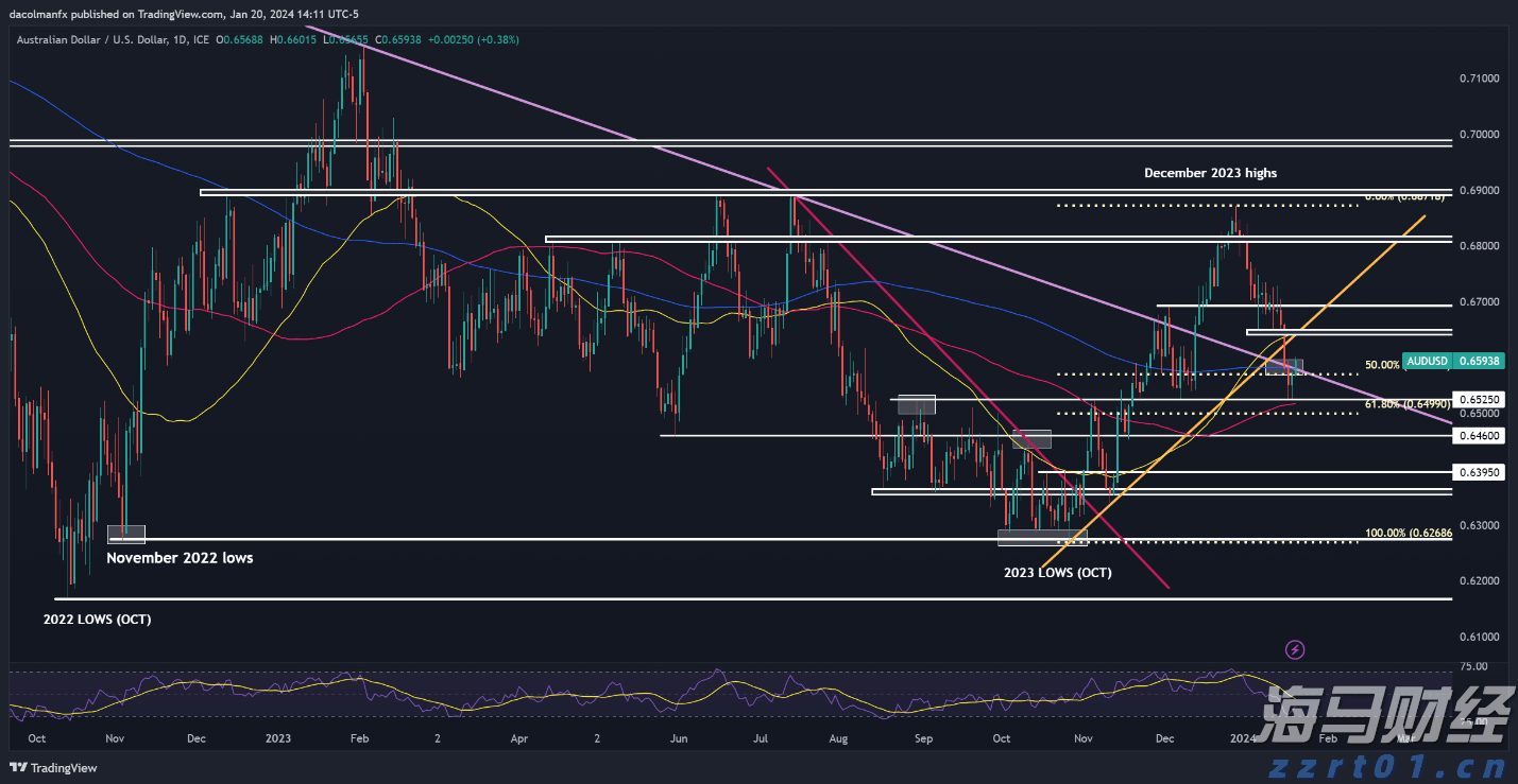 风雨预警解除,情侣路沿线沙滩、香山云道等公共场所将有序开放