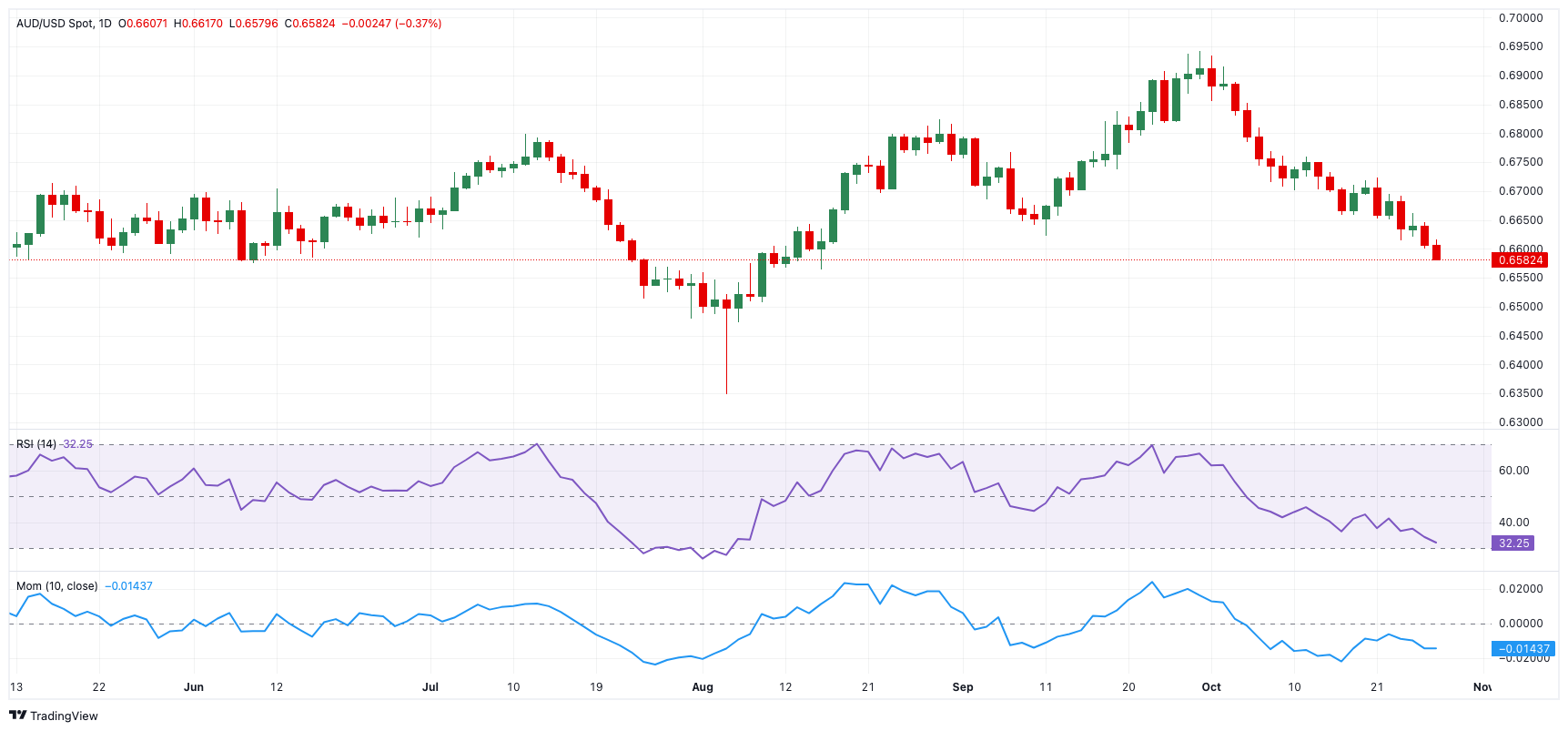 券商晨会精华 | 预计A股市场将阶段性震荡整固