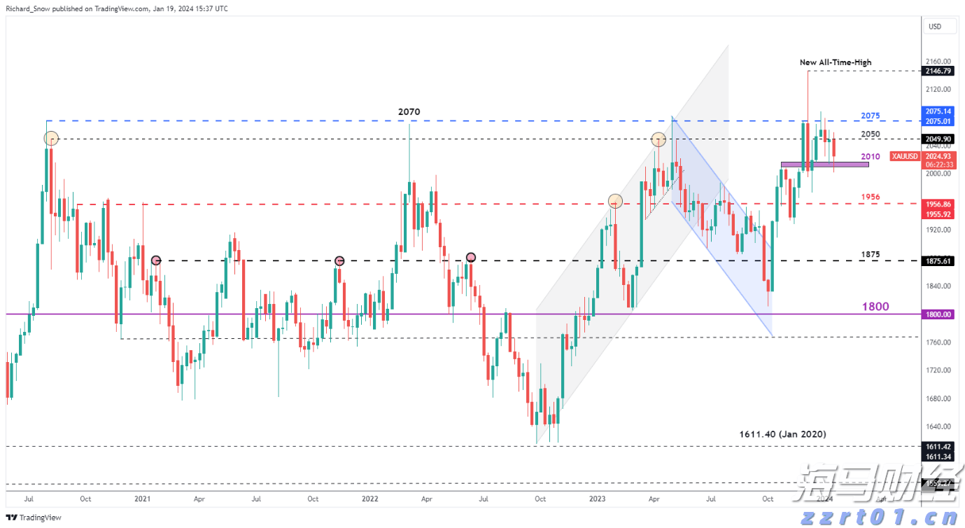 国家文物局印发首个针对不可移动文物预防性保护的规范性文件