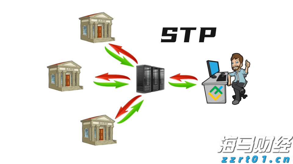 克而瑞发布2025中国房地产投资前景排行榜:上海、北京稳居前二 一线城市率先释放更多筑底信号
