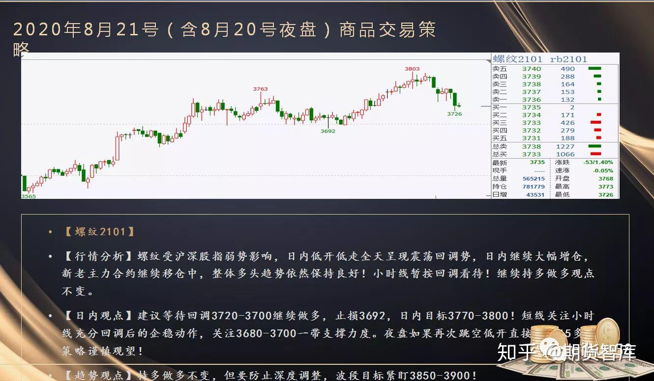 快讯丨市委常委会召开会议