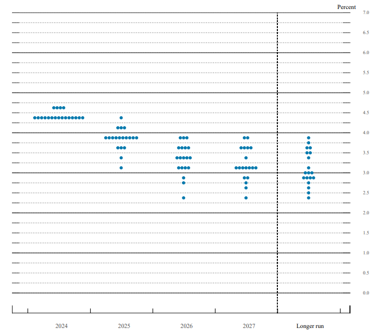 欧佩克+将继续增产?分析师强调仍不足以抵消制裁下的俄油缺口