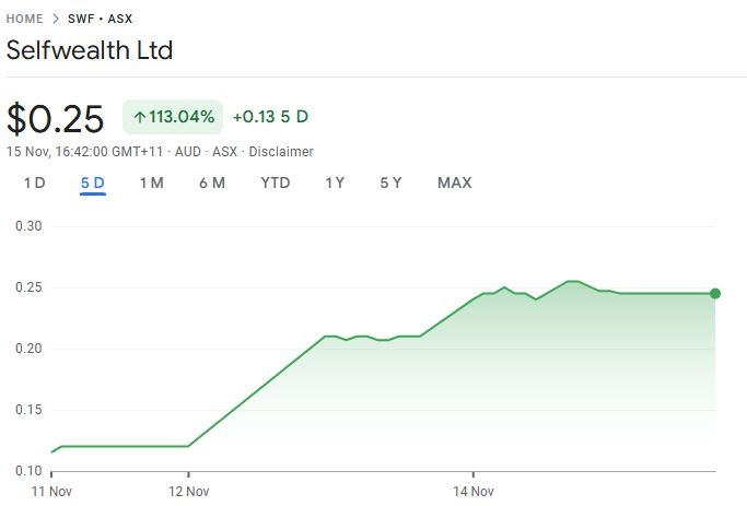 香港营养品分销商Fitness Fanatics(FIT.US)申请美股IPO 拟募资900万美元