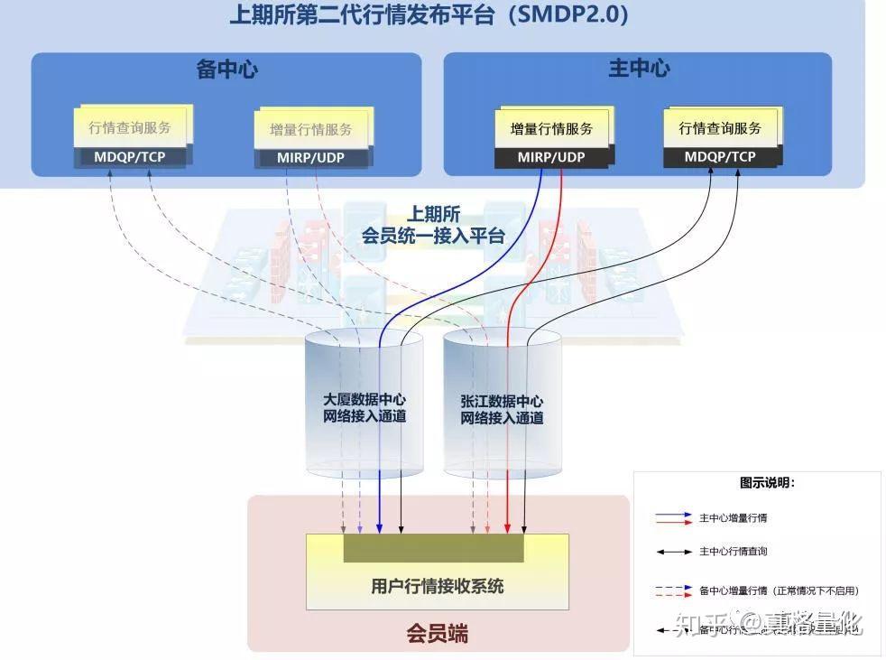 刘德华邀您一起看蓝星