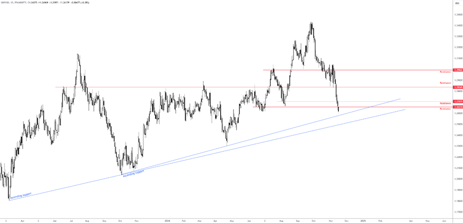 新股前瞻|亦诺微医药:小众赛道的溶瘤免疫疗法商业化潜力分析