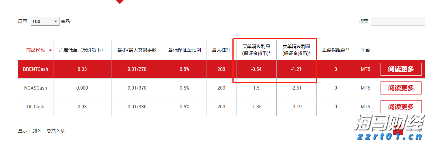 最新农田灌溉水质标准2022（灌溉水质标准几类水排放要求是什么）
