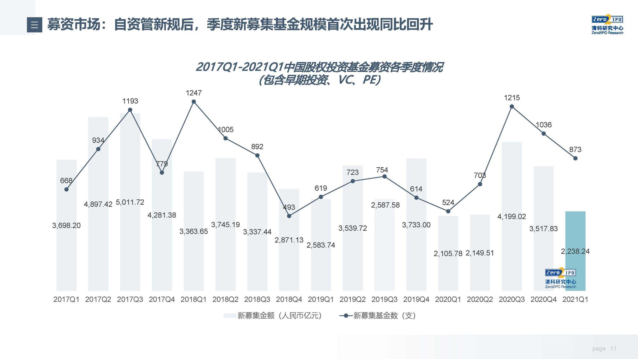 条漫丨莫公子与杏花鸡的奇幻历险记