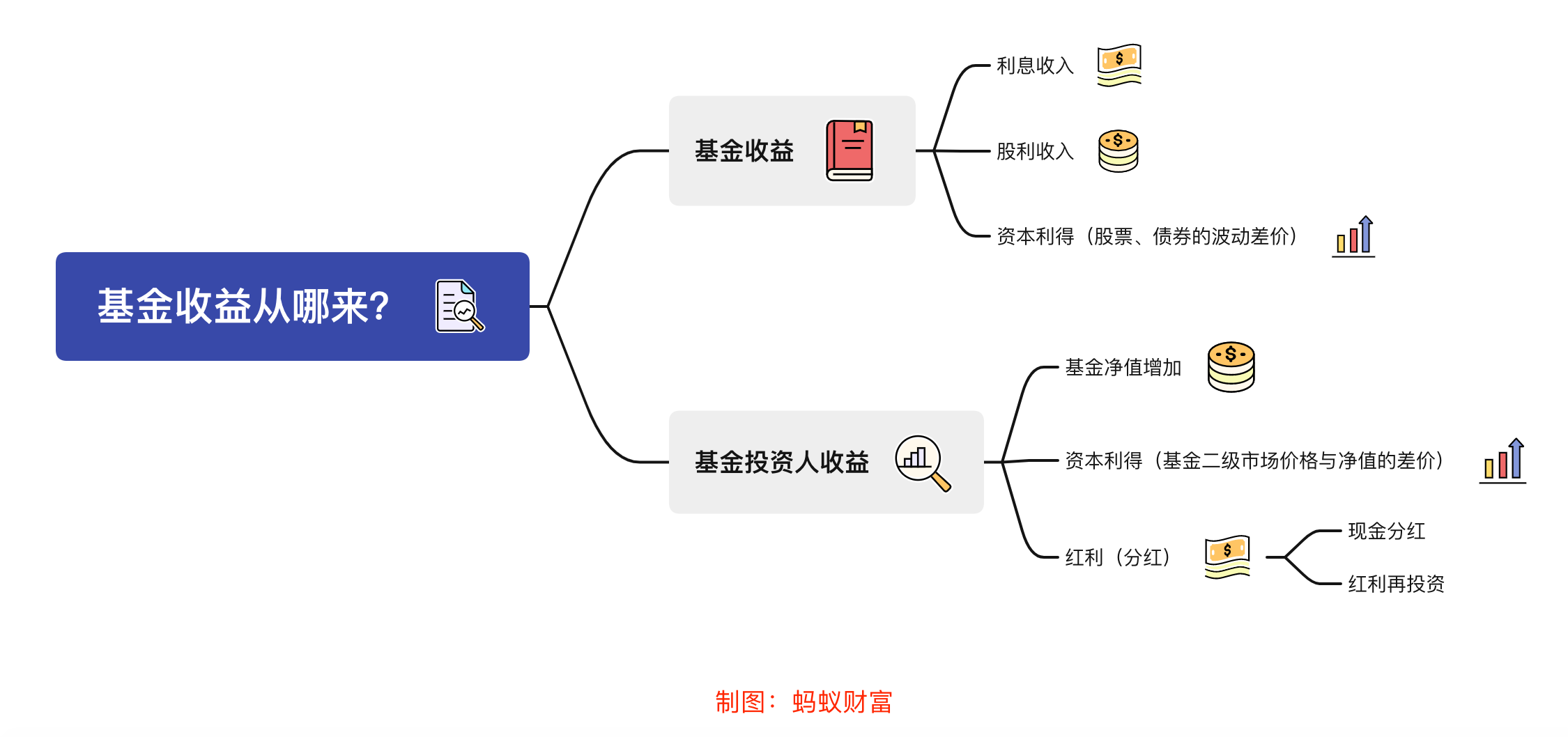 广西突出三个重点部署开展2023年反不正当竞争“守护”专项执法行动