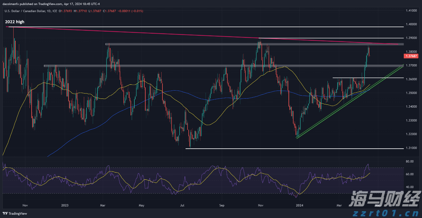 我市召开助力乡村振兴政银企对接会
