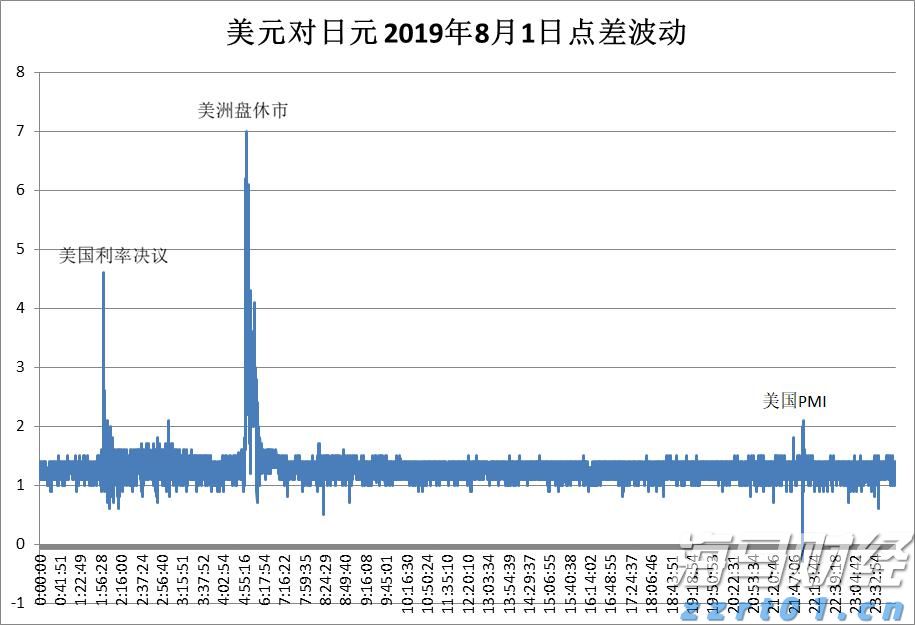 快来报名！8月至11月，珠海三人篮球联赛来袭！