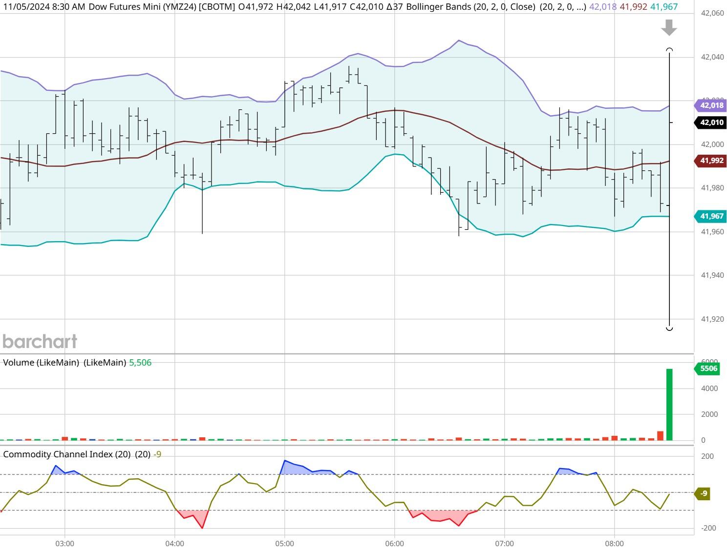 湛江9家企业入选“农业产业化国家重点龙头企业”