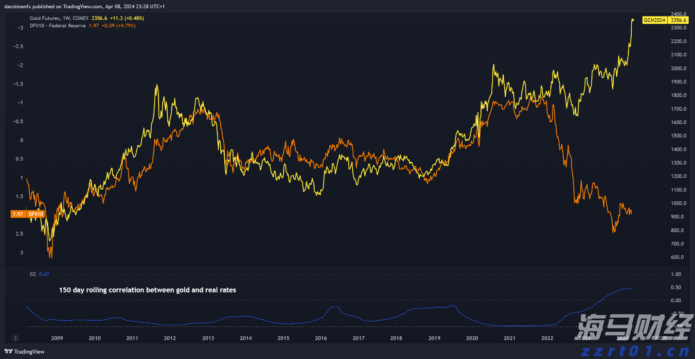 全球AI大模型迭代加快,中国开源生态蓬勃发展