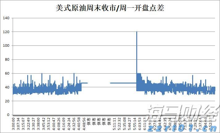港南区持续提高交通路网质量
